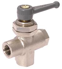 panel mount valves