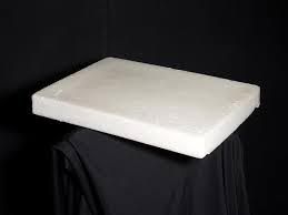 Industrial Chemicals