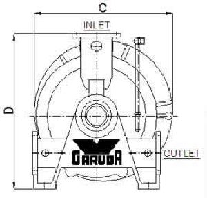 DRG Pumps