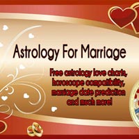 Best Astrologer in Mohali