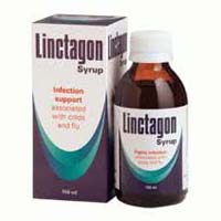 Linctagon Syrup