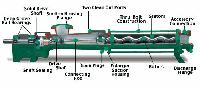 Screw Pumps