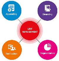 List Management Service