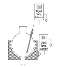 Continuous Temperature Indicator