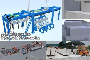 AAC Block Production Line