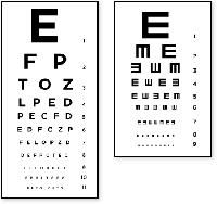 Near Vision Charts