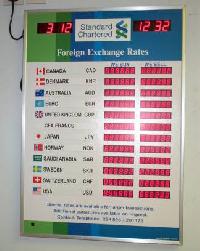Exchange Rate Display