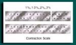 Contraction scale