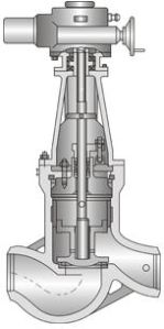 Stop Check Valve Of Power Station Valves