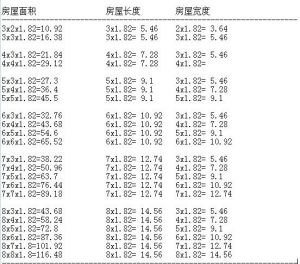 Prefabricated toilet1111