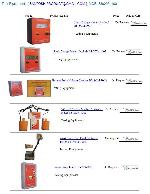 ESD-testing Instruments