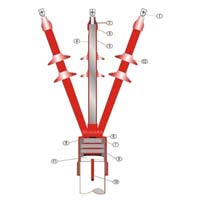 36KV INDOOR TERMINATION KIT