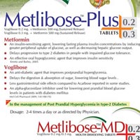 Metlibose Md Tablet 0.3 Mg