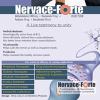 Nervace Forte Inj