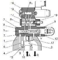 Pilot Operated Valve