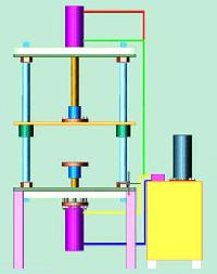 Acrylic Moulding Machine