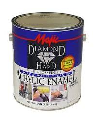 Acrylic Enamel Paints