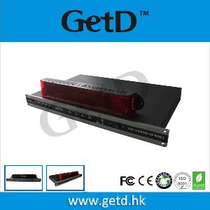 GetD GK-402 Active 3D System