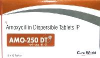 250 Mg Amoxycillin tablets