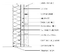 Metal Partition Sections