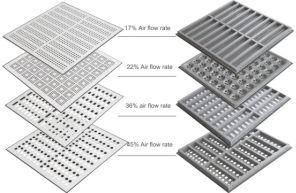 Air Flow Raised Access Floor