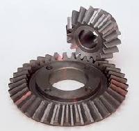 textile machinery gears