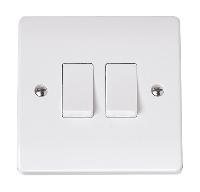 domestic switches