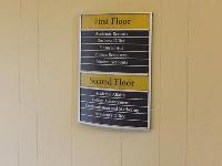 floor directory signs