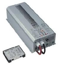 inverter drives