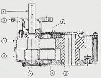 spur gear boxes