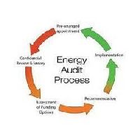 Energy Audit & Harmonics Study