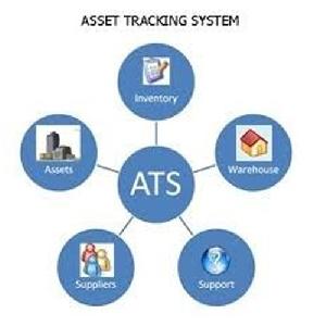 Asset Tracking Services