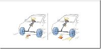 Steering Parts and Components