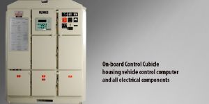 Vehicle Control Systems