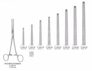 Kocher-Ochsner Haemostatic Forceps
