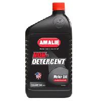 Non-Detergent Motor Oils
