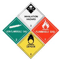 Safety Warning labels