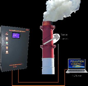 continuous emission monitoring systems