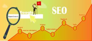 search engine optimization