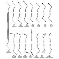 Bone Curettes Periodontia