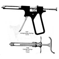 Dental Cartridge Syringes