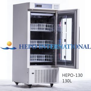 Medical Equipment & Supplies