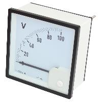 analog panel meters