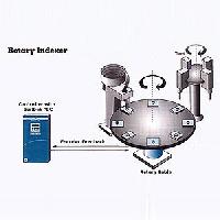 Rotary Indexer