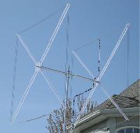 hf antennas