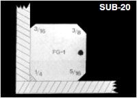 Special Gauge Section