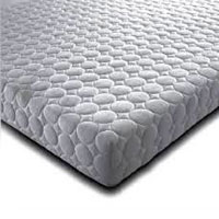 100-150 Above 250 Quilted Fabric, GSM: 200-250 at Rs 500/meter in Mumbai