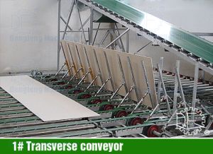 Gypsum Board Production Line