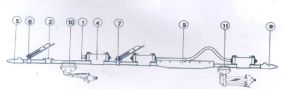 Industrial Machinery