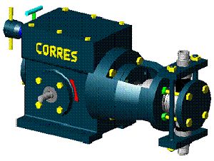 Controlled Volume Process Pumps